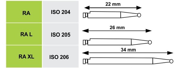 Mũi mài cán khuyết