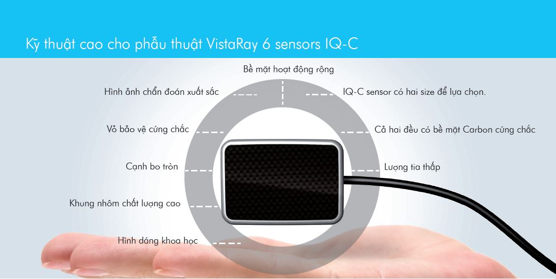 VistaRay 6 sensors IQ-C