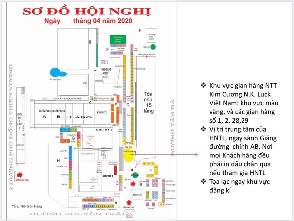 sơ đồ tổ chức hội nghị KHKT Răng Hàm Mặt sơ đồ tổ chức hội nghị KHKT Răng Hàm Mặt