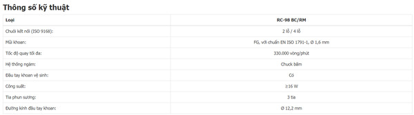 Thông tin sản phẩm