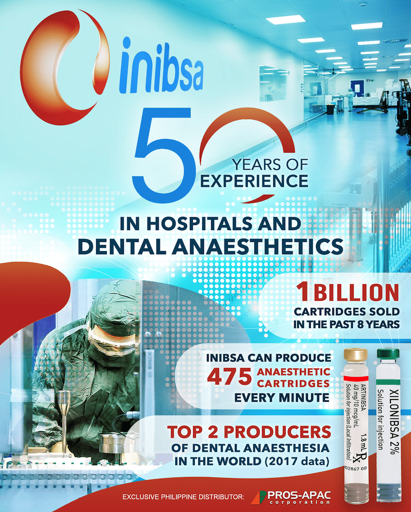Inibsa đứng top 2 nhà sản xuất thuốc tê toàn cầu